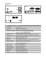 Предварительный просмотр 8 страницы Uniclass DX120 User Manual