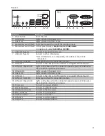 Предварительный просмотр 9 страницы Uniclass DX120 User Manual