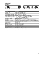 Предварительный просмотр 11 страницы Uniclass DX120 User Manual