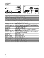 Предварительный просмотр 14 страницы Uniclass DX120 User Manual