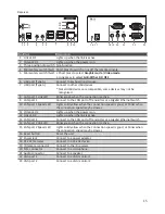 Предварительный просмотр 15 страницы Uniclass DX120 User Manual