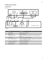 Preview for 5 page of Uniclass KLEv2 Series User Manual