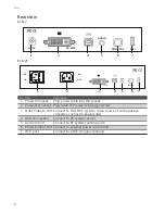 Preview for 6 page of Uniclass KLEv2 Series User Manual