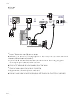 Preview for 10 page of Uniclass KLEv2 Series User Manual