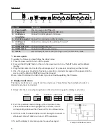 Preview for 6 page of Uniclass RH144 User Manual