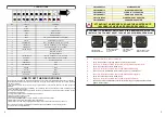 Preview for 2 page of Unico DUAL PLUS 1C Manual Of Installation And Use