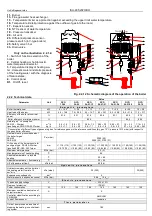 Предварительный просмотр 5 страницы Unico ELEGANCE GCO-13-00 Instruction Manual