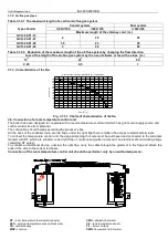 Предварительный просмотр 14 страницы Unico ELEGANCE GCO-13-00 Instruction Manual