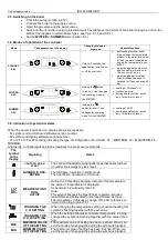 Предварительный просмотр 19 страницы Unico ELEGANCE GCO-13-00 Instruction Manual