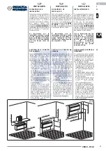 Предварительный просмотр 21 страницы Unico Gamma Star Instructions For Installation, Use And Maintenance Manual