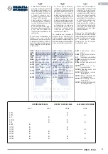 Предварительный просмотр 53 страницы Unico Gamma Star Instructions For Installation, Use And Maintenance Manual