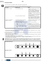 Предварительный просмотр 100 страницы Unico Gamma Star Instructions For Installation, Use And Maintenance Manual