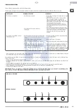 Предварительный просмотр 101 страницы Unico Gamma Star Instructions For Installation, Use And Maintenance Manual