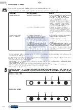 Предварительный просмотр 102 страницы Unico Gamma Star Instructions For Installation, Use And Maintenance Manual