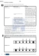 Предварительный просмотр 104 страницы Unico Gamma Star Instructions For Installation, Use And Maintenance Manual