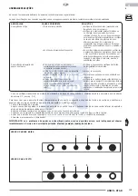 Предварительный просмотр 105 страницы Unico Gamma Star Instructions For Installation, Use And Maintenance Manual