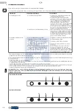 Предварительный просмотр 106 страницы Unico Gamma Star Instructions For Installation, Use And Maintenance Manual