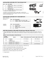 Предварительный просмотр 4 страницы Unico IS18G050 Installation Instructions Manual