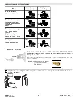 Предварительный просмотр 18 страницы Unico IS18G050 Installation Instructions Manual