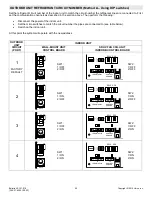 Предварительный просмотр 25 страницы Unico IS18G050 Installation Instructions Manual