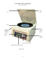 Preview for 11 page of Unico PowerSpin C8624 Operation Manual