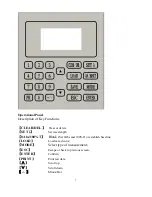 Предварительный просмотр 7 страницы Unico S-2150 Series User Manual