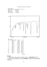 Preview for 26 page of Unico UV-2802 User Manual