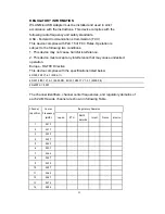 Preview for 4 page of UNICOM 802.11b+g Wireless User Manual