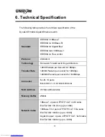 Preview for 15 page of UNICOM DynaGST/1602G GEP-33216T User Manual