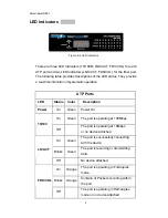 Preview for 5 page of UNICOM FEP-30109T-C User Manual