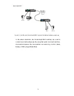 Preview for 11 page of UNICOM FEP-30109T-C User Manual