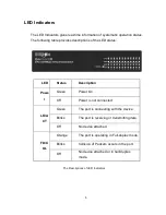 Предварительный просмотр 6 страницы UNICOM fep-31024t-2 User Manual