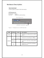 Preview for 4 page of UNICOM FEP-32005T-2 User Manual