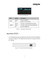 Preview for 8 page of UNICOM FEP-32024T User Manual