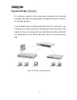 Предварительный просмотр 11 страницы UNICOM FEP-32024T User Manual