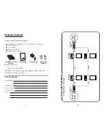 Preview for 2 page of UNICOM FEP-5300TF-C User Manual