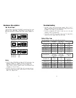 Preview for 4 page of UNICOM FEP-5300TF-C User Manual