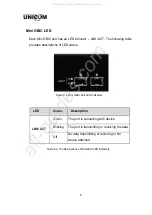 Предварительный просмотр 11 страницы UNICOM GEP-33224T-1 User Manual