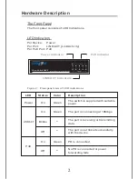 Preview for 3 page of UNICOM POE-35055T User Manual