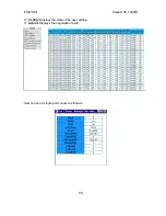 Preview for 50 page of UNICOM SmartGST-2402M User Manual