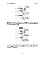 Preview for 55 page of UNICOM SmartGST-2402M User Manual