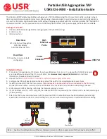 UNICOM USR USR4524-MINI Installation Manual preview