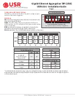 Preview for 2 page of UNICOM USR4524 Installation Manual