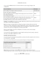 Preview for 17 page of UNICOM USRobotics Courier Lite 5686G-PRO User Manual