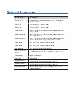 Preview for 5 page of Unicomp Labs ECHO 40F-2R650U User Manual