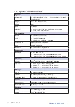 Preview for 11 page of Unicomp Labs ECHO 40F-2R650U User Manual