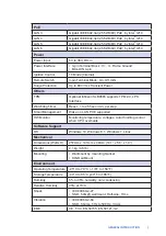 Preview for 12 page of Unicomp Labs ECHO 40F-2R650U User Manual