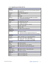 Preview for 13 page of Unicomp Labs ECHO 40F-2R650U User Manual