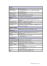 Preview for 16 page of Unicomp Labs ECHO 40F-2R650U User Manual