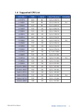 Preview for 17 page of Unicomp Labs ECHO 40F-2R650U User Manual